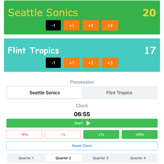 Free online basketball scoreboard scorekeeperco