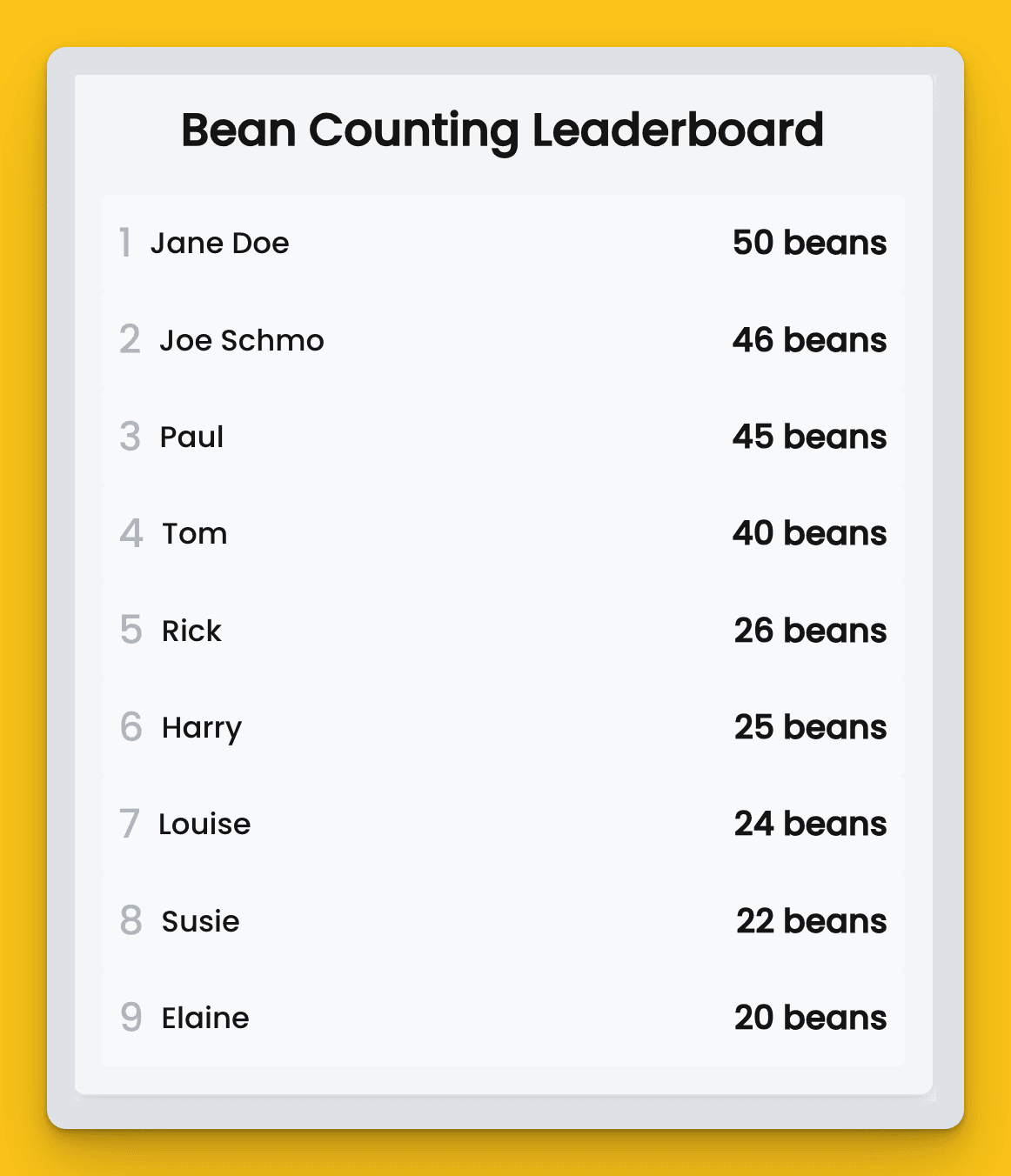 generic leaderboard