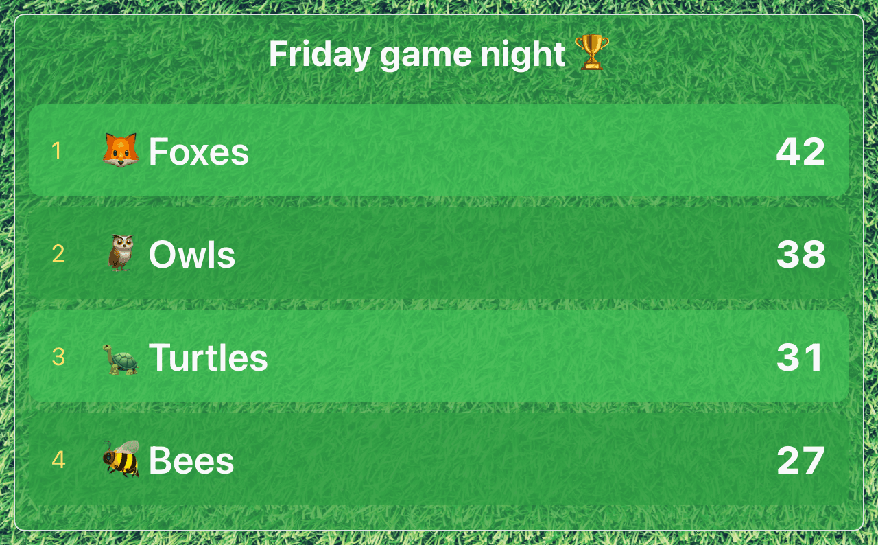 The same game-night leaderboard with Scorekeeper’s Sports Arena theme and grass background.