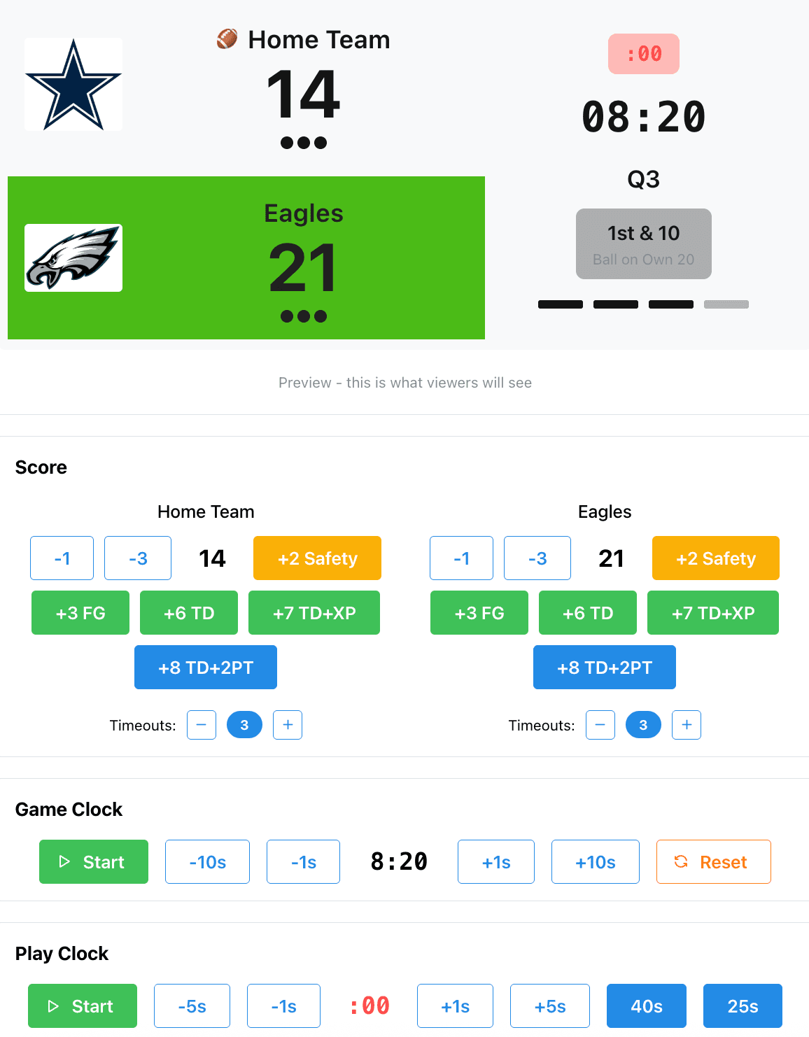 Football scoreboard admin panel with downs, yards, and play clock controls