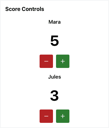Actual scoring controls for Mara and Jules, with separate minus and plus buttons for each competitor.