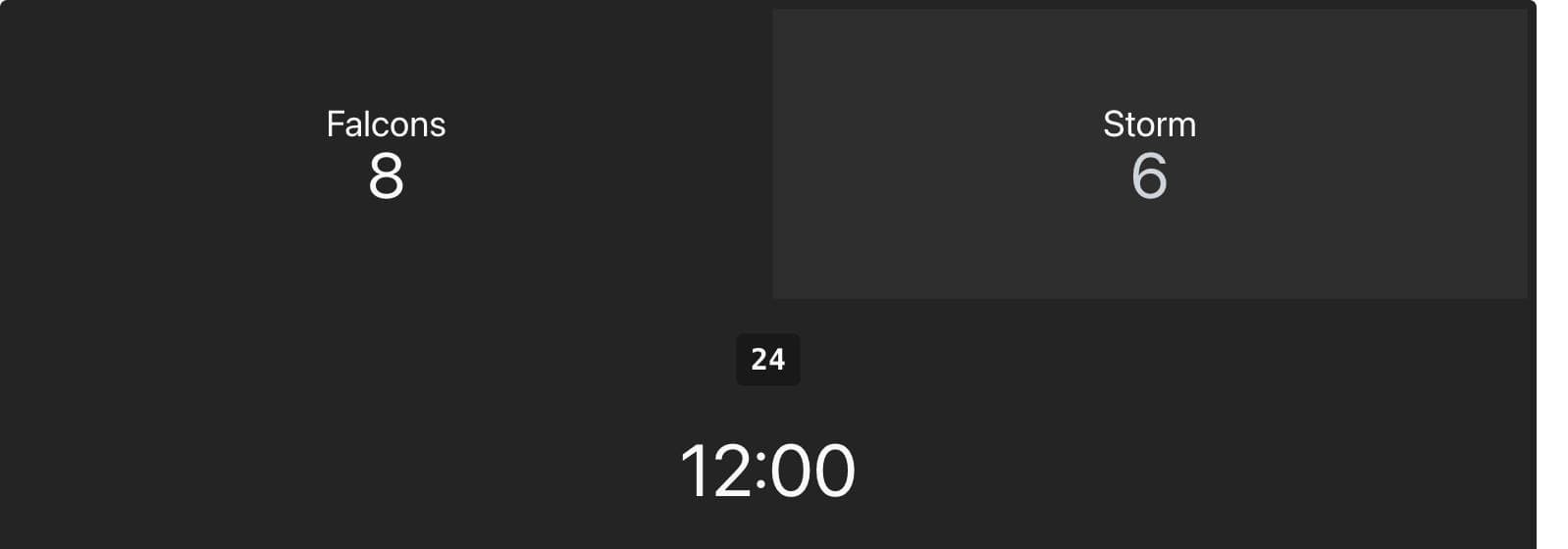 Live basketball scoreboard for a tournament match — Falcons vs Storm with game clock, shot clock, fouls, and timeouts