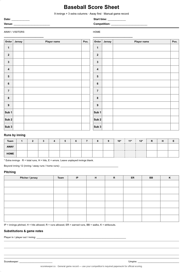 Blank Baseball score sheet from the app
