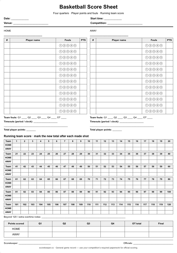 Blank Basketball score sheet from the app