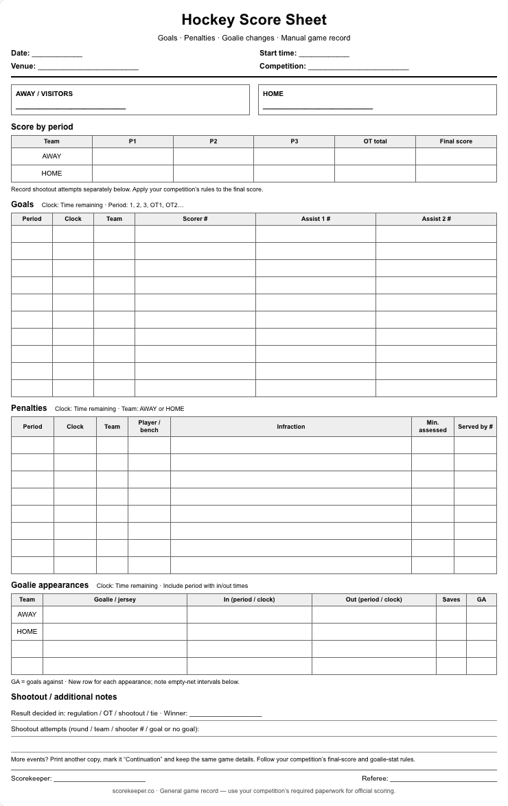 Blank Hockey score sheet from the app