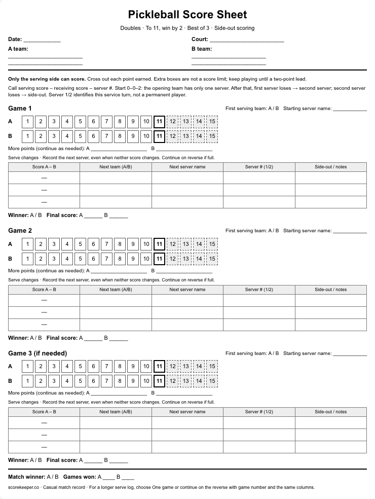 Blank Pickleball score sheet from the app