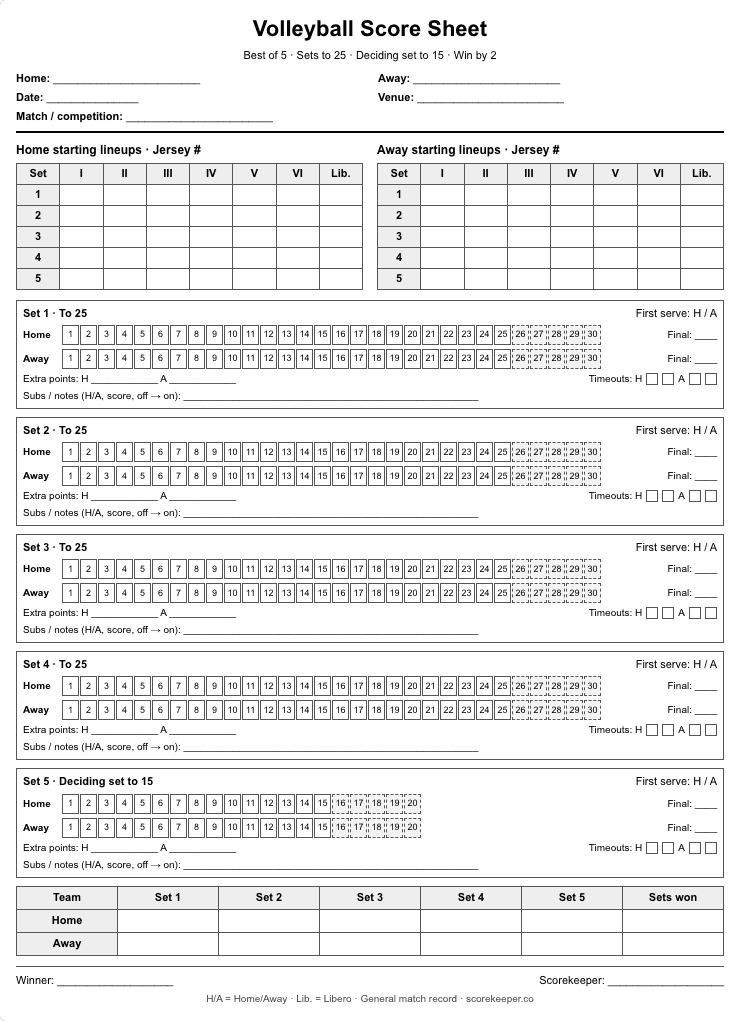 Blank Volleyball score sheet from the app