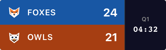 Actual Pro basketball overlay: blue Foxes 24, orange Owls 21, first quarter and 04:32, with team logos