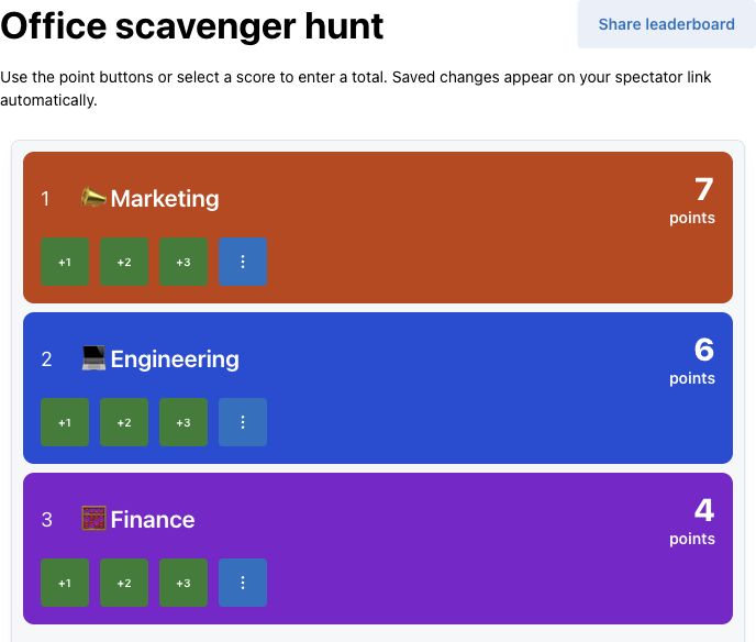 Actual office scavenger hunt scoring screen with Marketing, Engineering and Finance, point buttons and Share leaderboard.